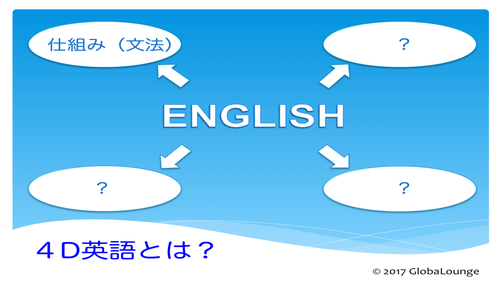 4d英語 Foundation Course Globalounge